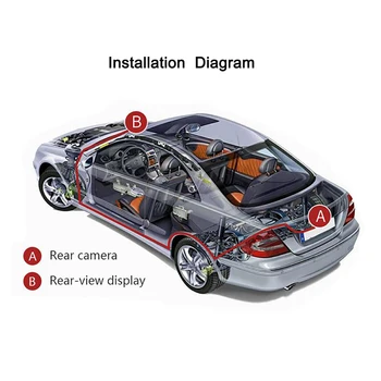 Avto Zaslonu za Parkiranje Zadaj Prikaz Povratne Fotoaparat TFT LCD Zaslon HD Digital Color 7-Palčni PAL NTSC Auto Dodatki