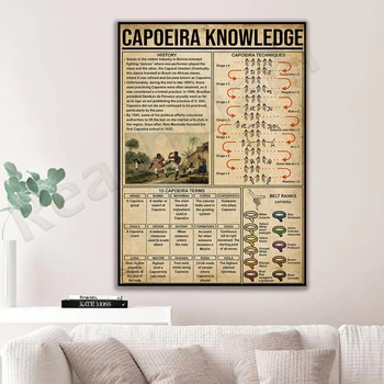Capoeira Znanja Platno Plakat Dekor Platno Tiskanje Slike