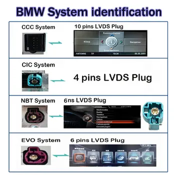 IDrive Za BMW X1 (E84 2009-Večpredstavnostna Radio Player Android 12, Zaslon na Dotik, Brezžično Carplay GPS Navigatio 10.25 Palčni