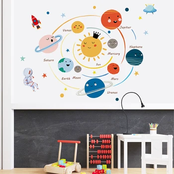 Nova Risanka solarni sistem planetov stenske nalepke otrok otroci soba doma zidana izmenljive